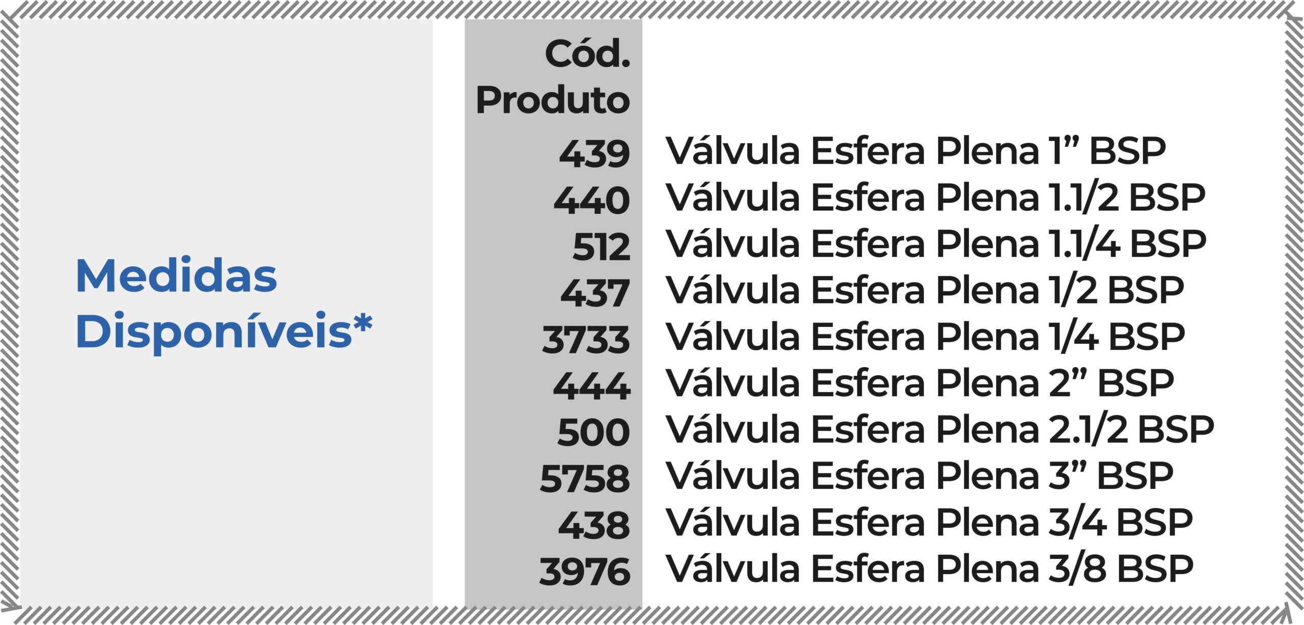 tabela-valvula-esfera-plena