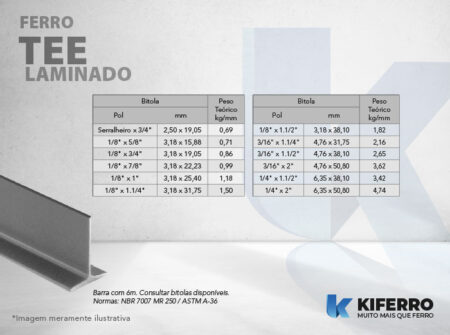 Ferro Tee Laminado