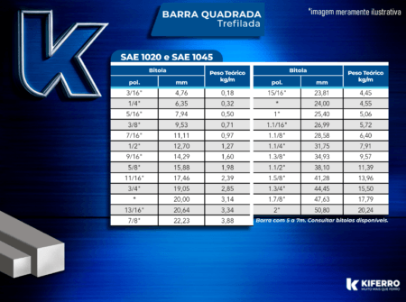 Barra Quadrada Trefilada