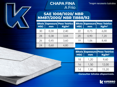 Chapa Fina a Frio