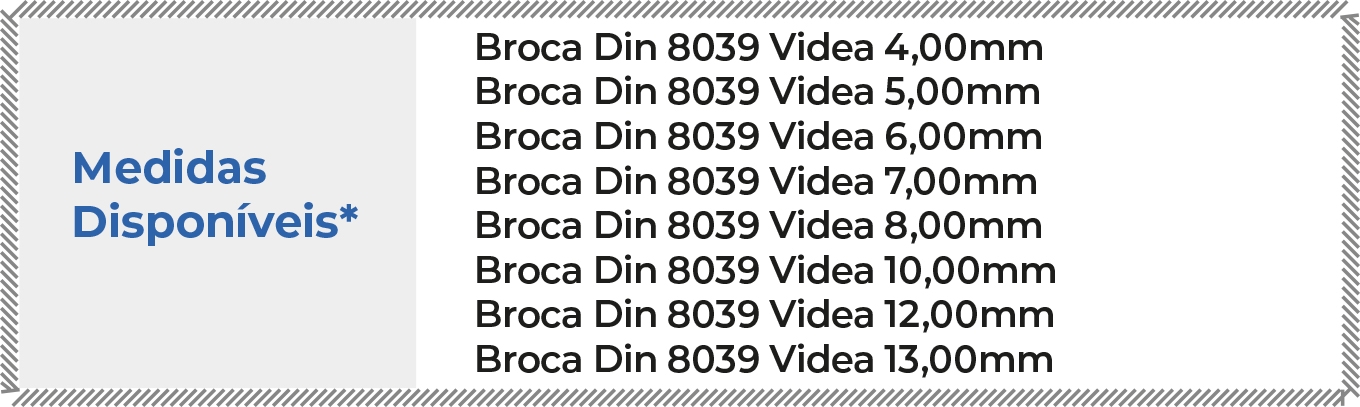 tabela-broca-din-8039-videa