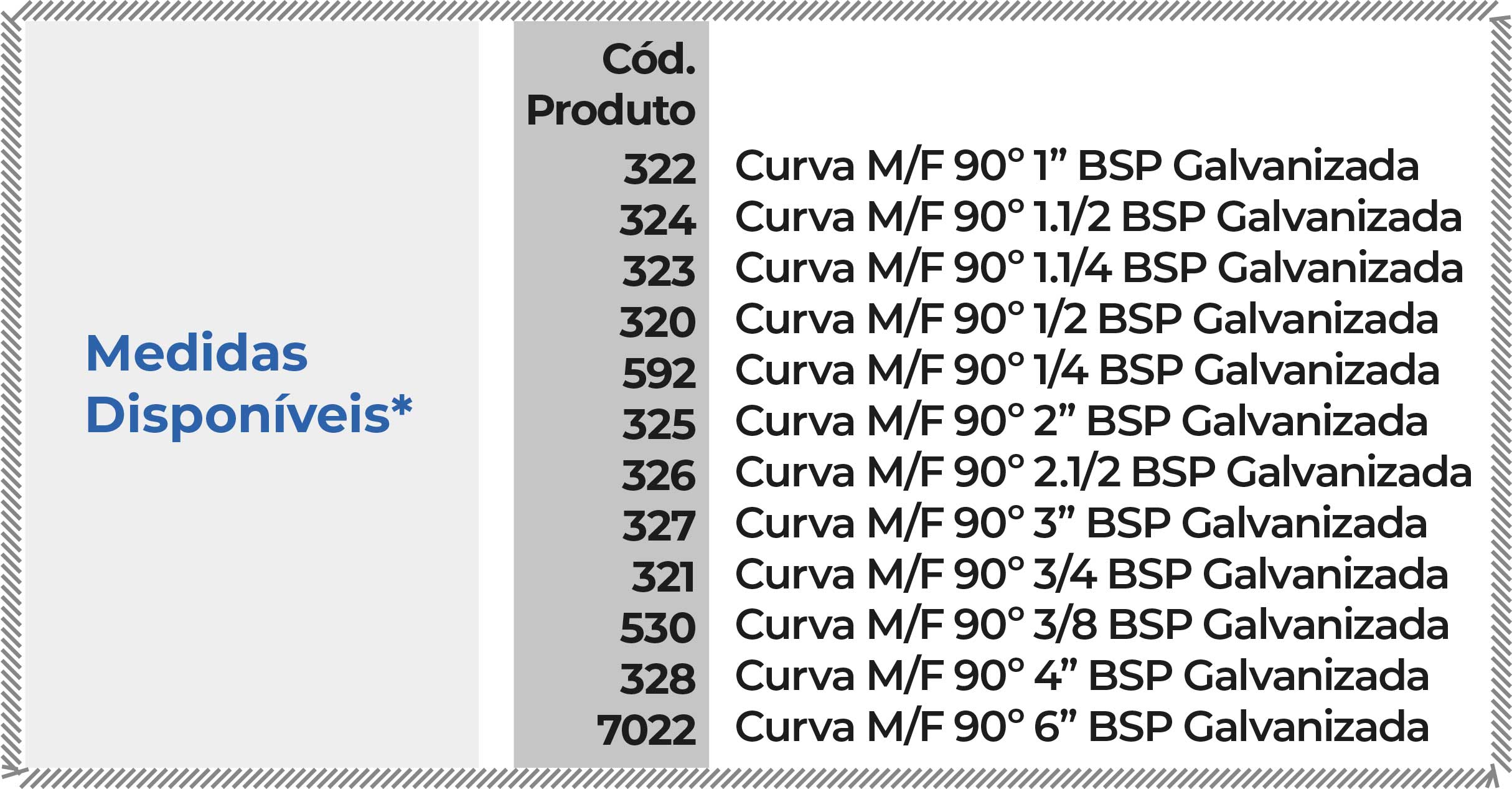 tabela-curva-mf-90-bsp-galv