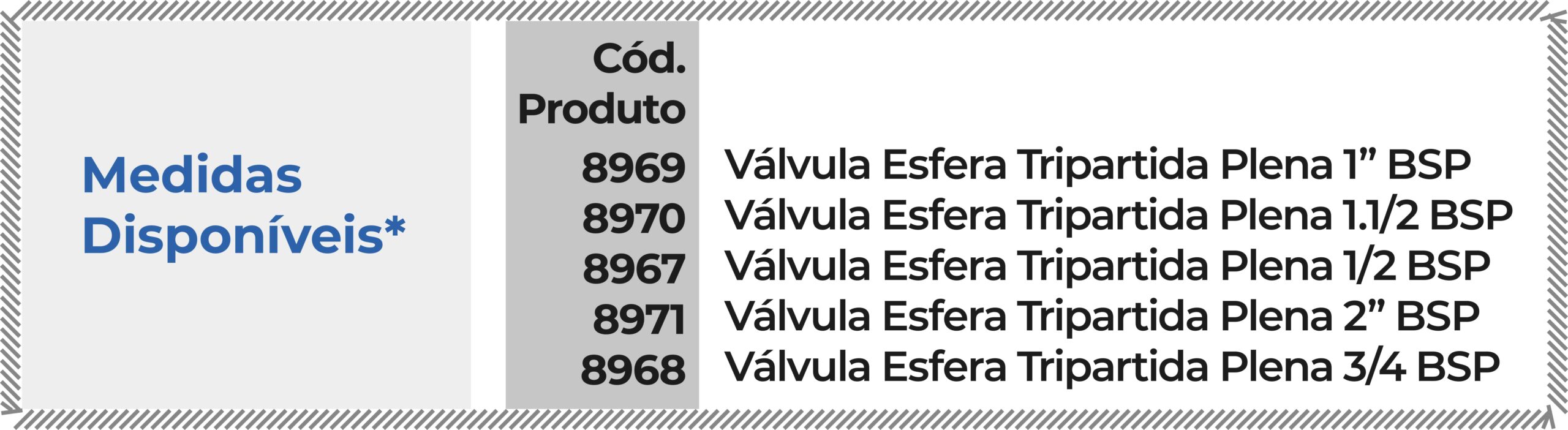 tabela-valvula-esfera-tripartida