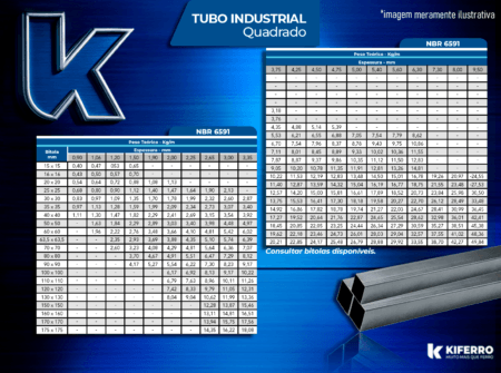 Tubo Industrial Quadrado