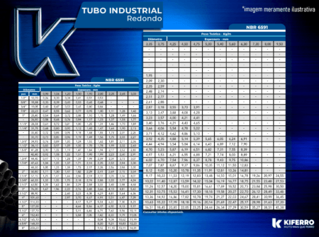 Tubo Industrial Redondo