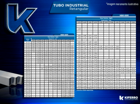 Tubo Industrial Retangular