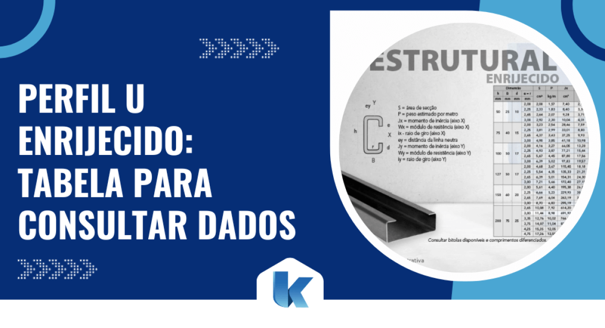 Imagem destacando o perfil U enrijecido tabela, com chamada visual para consulta de dados técnicos como medidas, peso e resistência estrutural.